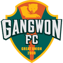 Gangwon FC