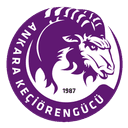 Keciorengucu