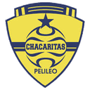 Chacaritas