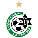 Maccabi Haifa