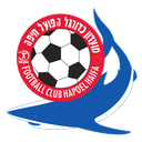 Hapoel Haifa