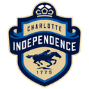 Charlotte Independence