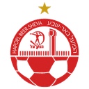 Hapoel Beer Sheva