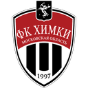 Fc Khimki-M
