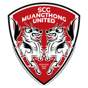 Muang Thong United