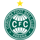 Coritiba