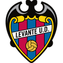 Levante