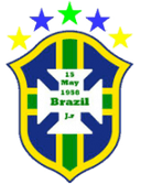 Brazil Juniors