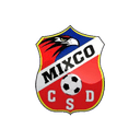 CSYD Mixco