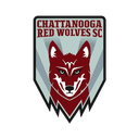 Chattanooga Red Wolves Sc