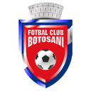 Botosani