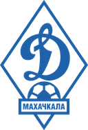 FK Makhachkala