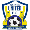 Molynes United