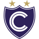 Cienciano