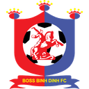 SQC Binh Dinh
