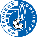FC Orenburg II