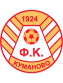 Bashkimi Kumanovo
